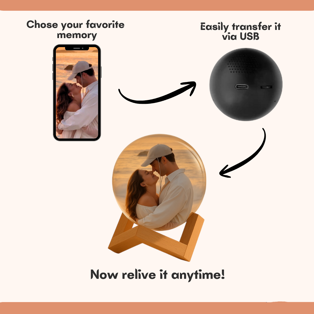Memory Crystal Ball